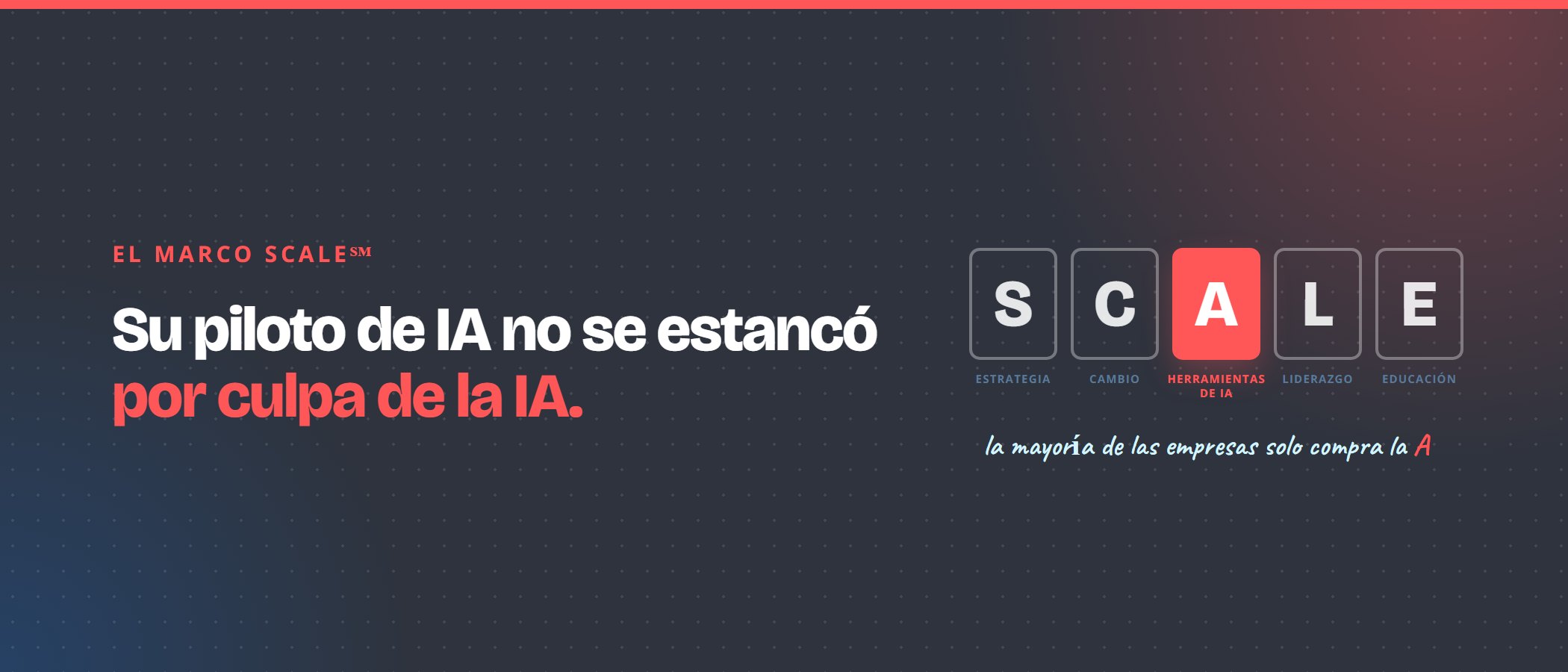 Su piloto de IA no se estancó por culpa de la IA. Cinco casillas forman la palabra SCALE y solo la A, de Herramientas de IA, está rellena.