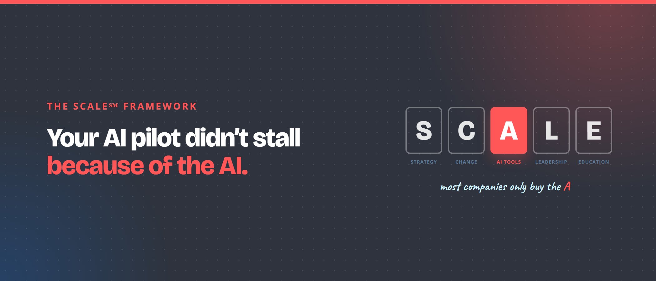 Your AI pilot didn't stall because of the AI. Five tiles spell SCALE, and only the A, for AI Tools, is filled in.